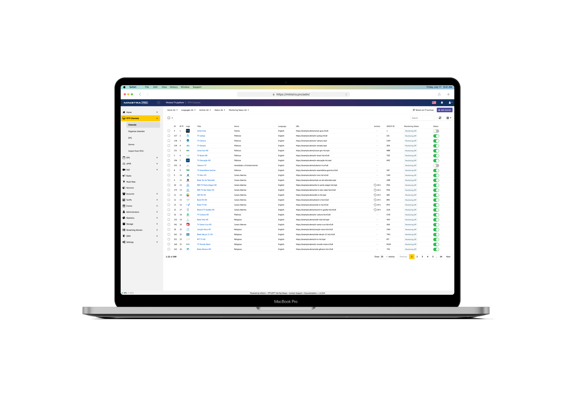 The Admin Panel with IPTV channels